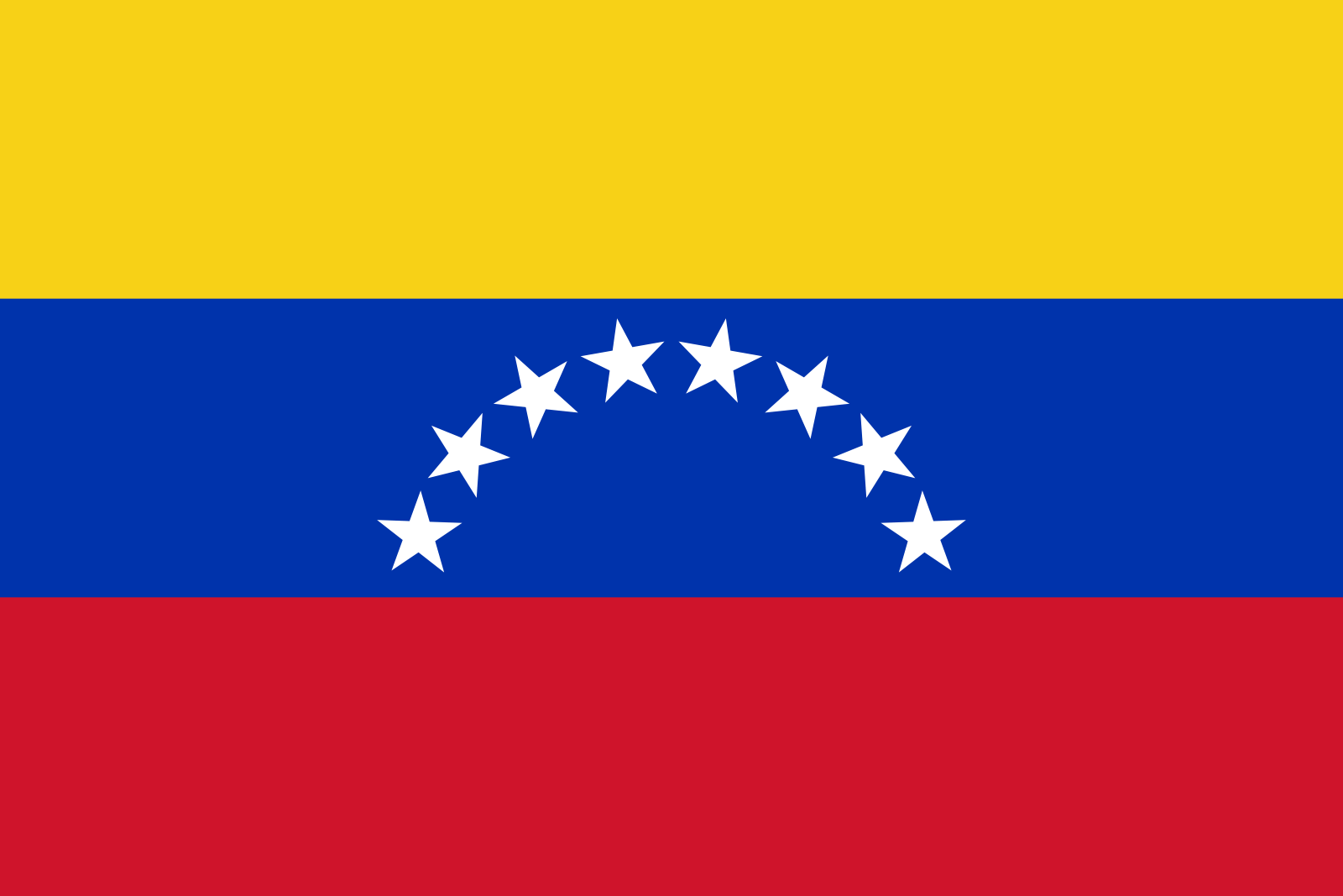 Venezuela: Liste der Ereignisse