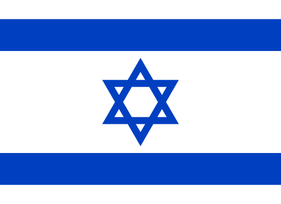 Zionismus: Liste der Ereignisse